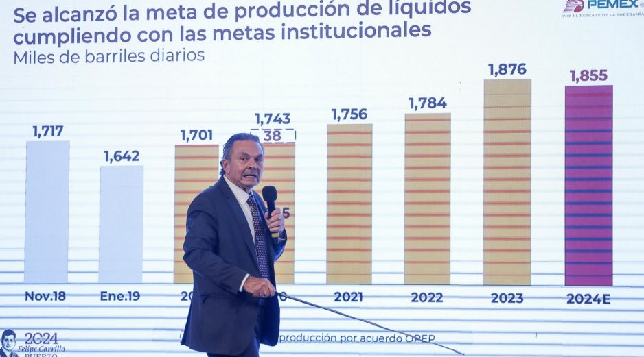 Octavio Romero Oropeza anunció que la deuda de la empresa estatal disminuyó en 30 mil millones de dólares. EFE / I. Esquivel