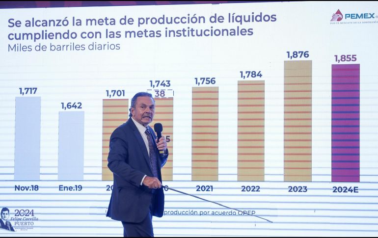 Octavio Romero Oropeza anunció que la deuda de la empresa estatal disminuyó en 30 mil millones de dólares. EFE / I. Esquivel
