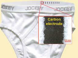 En el elástico, tiene un biosensor electrónico que está en contacto con la piel. UCSD  /