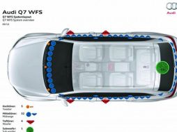 La imagen presenta el sistema de audio. ESPECIAL  /