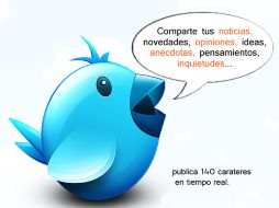 ''El tuiter'' creado por el estudio de diseño español Bemyweb. ESPECIAL  /