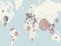 México se encuentra en el noveno lugar del listado. ESPECIAL  /