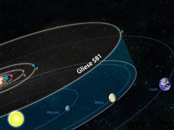 Científicos dicen que no pudieron encontrar ninguna señal en la ''zona habitable'' de Gliese 581. SCIENCE  /