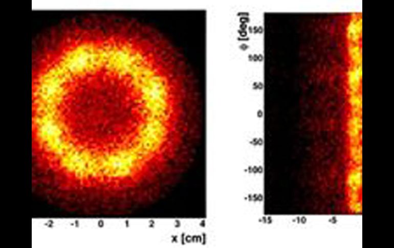 Medidas de los átomos de anitihidrógeno por el detector de ALPHA. ESPECIAL CERN  /