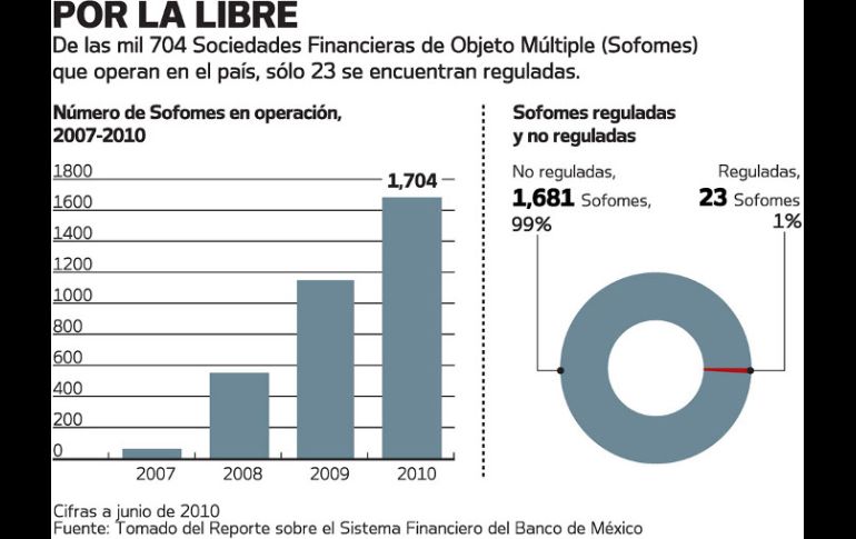 La SHCP reforzará medidas. BANCO DE MÉXICO  /