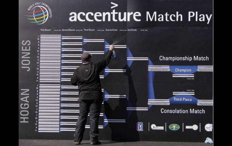 La bolsa del WGC Accenture Match Play Championship es de ocho millones 500 mil dólares. AP  /