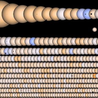 La NASA ordena por tamaño más de mil candidatos a planetas