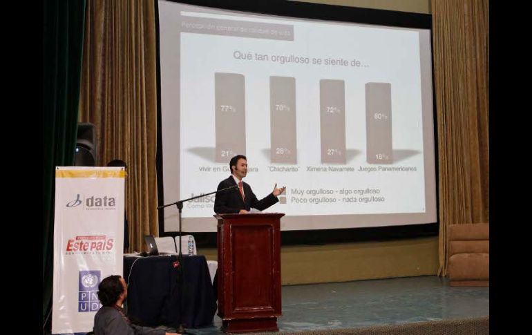 David Gómez presentó los resultados de la Primera Encuesta de Percepción Ciudadana de Calidad de Vida en la ZMG. E. PACHECO  /