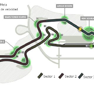 Motores encendidos para el Gran Premio de Alemania