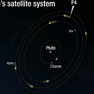 El Hubble encuentra una cuarta luna en Plutón
