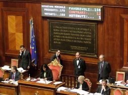 La pantalla muestra los resultados de la votación sobre las reformas económicas de la Unión Europea en el senado en Roma. EFE  /