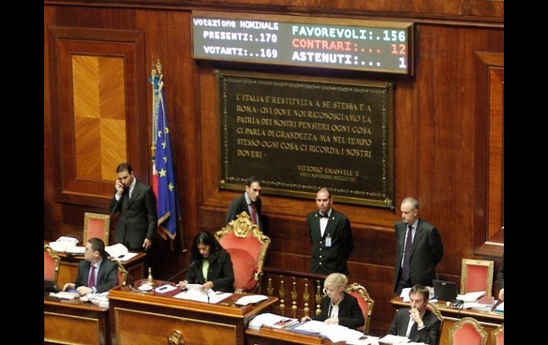 La pantalla muestra los resultados de la votación sobre las reformas económicas de la Unión Europea en el senado en Roma. EFE  /