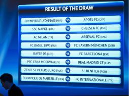 El tablero electrónico muestra los resultados del sorteo de los octavos de final de la Champions League. EFE  /