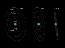 En 1986 la nave espacial Voyager envía fotografías de 12 nuevas lunas de Urano. NASA  /