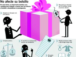 La anticipación y el apego a un presupuesto son claves a la hora de regalar en el Día de las Madres.  /