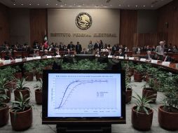 Vista general de la sesión extraordinaria del consejo del IFE. NOTIMEX  /