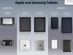 Apple y Samsung están en una áspera disputa de patentes. REUTERS  /
