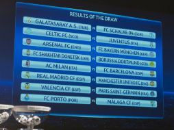 Imagen del sorteo realizado hoy en Nyon. AFP  /