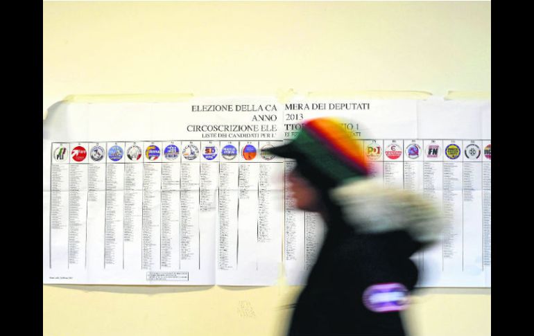 Sin ganador. Los resultados de los comicios en Italia no permiten definir la victoria de alguna coalición. AFP /