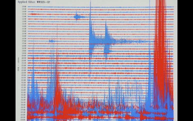 Papuasia-Nueva Guinea se encuentra en una zona de intensa actividad sísmica. ARCHIVO /