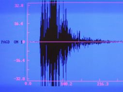 El SSN señala que el sismo se ubicó a 198 kilómetros de profundidad. ARCHIVO /