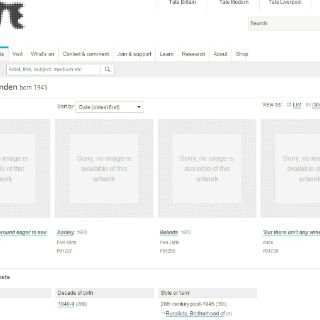 Galería Tate retira de su colección online obras de Graham Ovenden