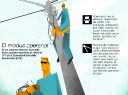 El robo de cableado genera un gasto mayor para los municipios, en Guadalajara el presupuesto es insuficiente para reponer los hurtos. EL INFORMADOR /