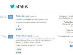 Se leen en promedio dos reportes de fallas de Twitter al mes. ESPECIAL /