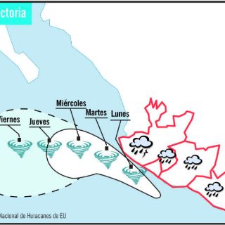 ''Dalila'' traerá sus lluvias a Jalisco