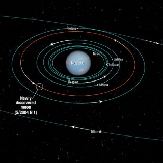 Descubren la luna número 14 de Neptuno
