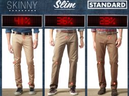 En el sitio web de Dockers hay una encuesta sobre los modelos de Alpha Collection. ESPECIAL /