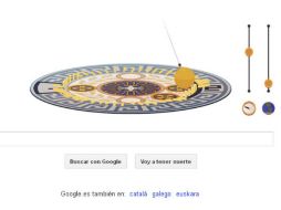 Léon Foucault demostró la rotación de la tierra con un péndulo, que se balanceaba en el Panteón de París. ESPECIAL /