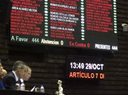 El debate en la Cámara Baja contempla 11 modificaciones en materia de transparencia a lo aprobado en el Senado. SUN /