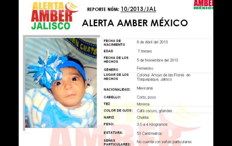 Kimberly Vianey Álvarez Enríquez no fue robada. Murió y su madre decidió esconder su cuerpo. El caso activó la Alerta Amber. ESPECIAL /