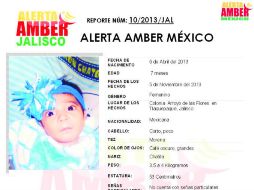 La prueba del polígrafo ayudó a esclarecer el caso de Kimberly Vianey.  /