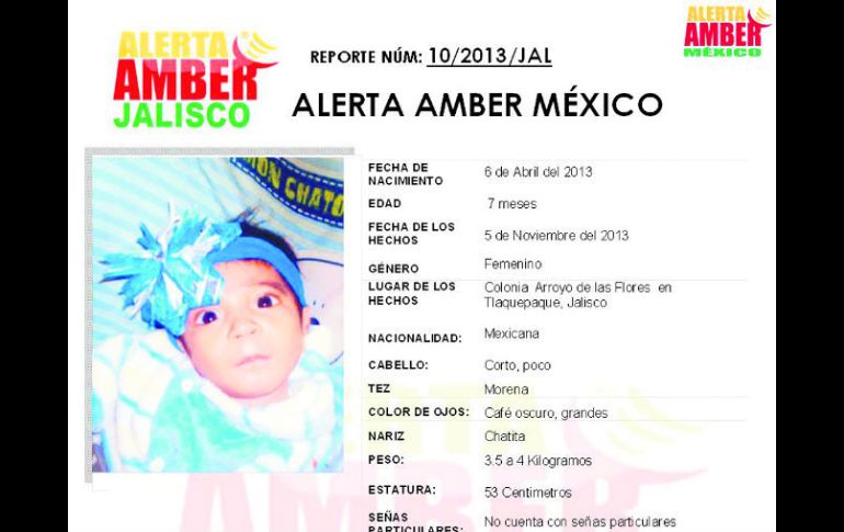 La prueba del polígrafo ayudó a esclarecer el caso de Kimberly Vianey.  /