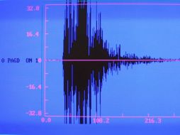 De acuerdo con un balance del Instituto Geofísico del Perú se han registrado 150 sismos en Perú en lo que va del año. ARCHIVO /