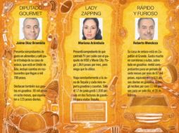 20 de los 39 diputados del Congreso de Jalisco no comprobaron en el año en qué gastaron el apoyo recibido para casas de enlace.  /