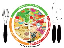 Usando el 'Plato del buen comer' se puede llegar a tener una dieta balanceada. ARCHIVO /