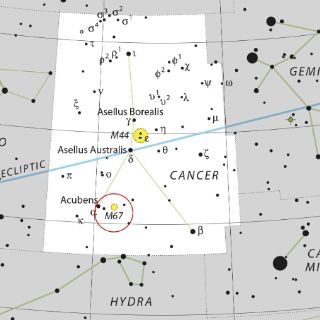 Encuentran planeta que orbita alrededor de un gemelo del sol