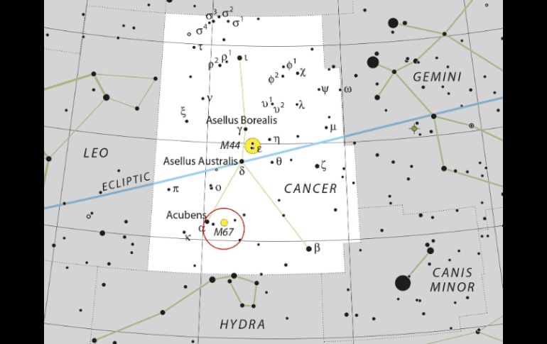 En la imagen, se muestra la ubicación del cúmulo estelar Messier 67. EFE /