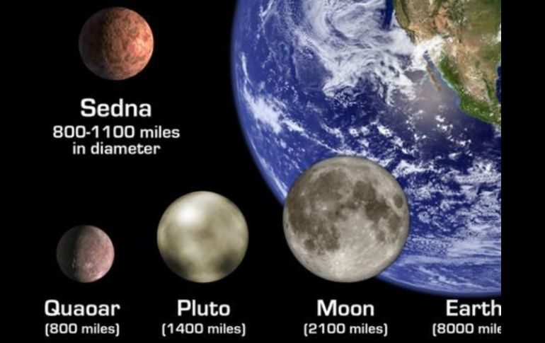 Imagen que compara el tamaño del planeta Sedna con Quaoar, Plutón, la luna y la Tierra. ESPECIAL /