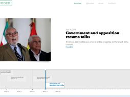 A través de un 'timeline' la página ofrecerá información en tiempo real y sin sensura sobre la crisis en Venezuela. ESPECIAL /