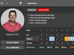 Díaz se colocó como líder tras terminar la primera ronda. ESPECIAL /