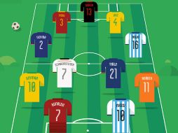 La imagen muestra la alineación completa de Google Trends. ESPECIAL /