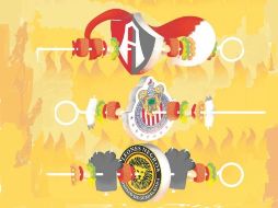 El fuego del descenso amenaza a los equipos de Jalisco, los tres están entre los cinco peores cocientes.  /