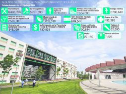 La Villa Panamericana está prácticamente si uso desde enero del 2012.EL INFORMADOR J. Mendoza  J. López  /