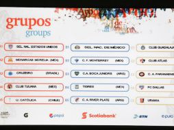 Imagen de cómo quedaron los grupos en la Copa. TWITTER / @Chivas