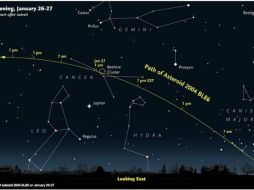 Su trayectoria será por la constelación de Cáncer y el cúmulo de estrellas M44. TWITTER / @CSIC