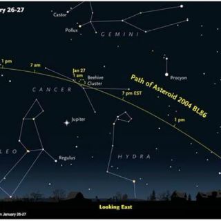 Asteroide 2004 BL86 podrá ser visto la noche de este lunes